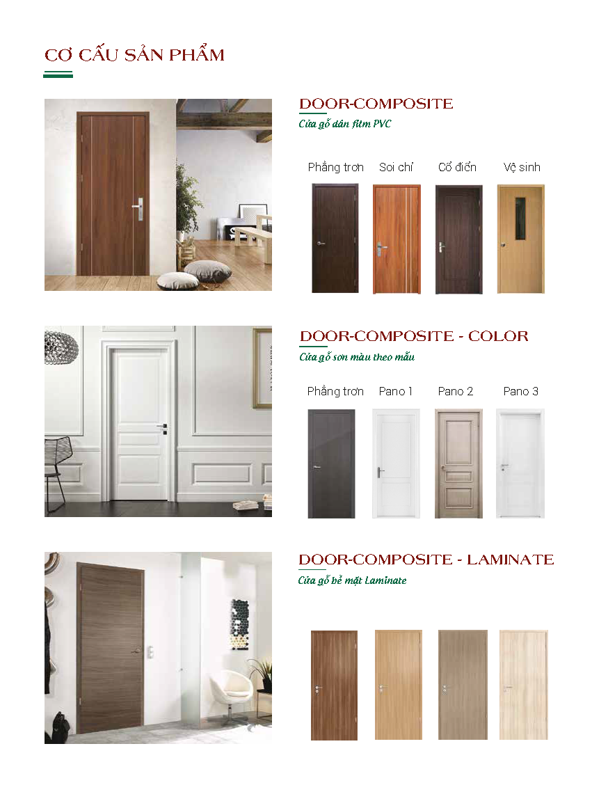 Cửa Nhựa Composite Cao Cấp – Giải Pháp Hoàn Hảo Cho Mọi Công Trình Hiện Đại