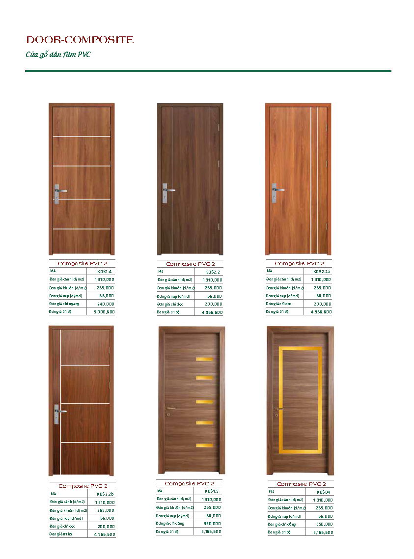 Cửa Nhựa Composite Cao Cấp – Giải Pháp Hoàn Hảo Cho Mọi Công Trình Hiện Đại